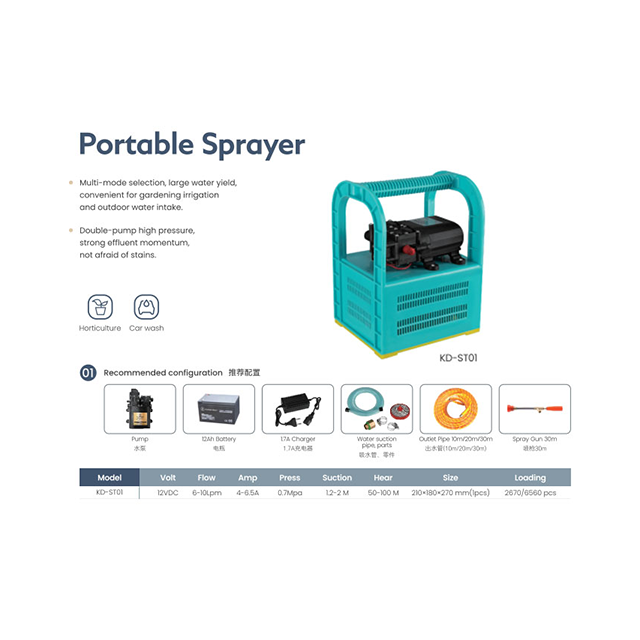Kaiserdom Portable Battery Garden Power Sprayer for Agriculture Spray Machine (KD-ST01)