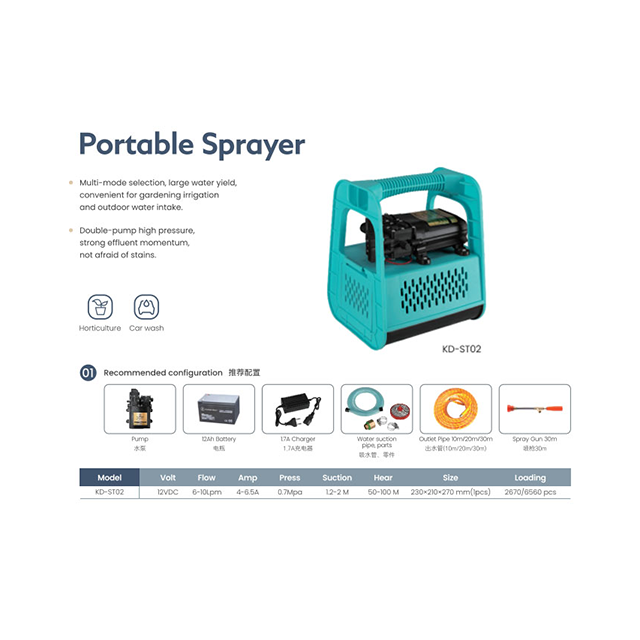 Kaiserdom Portable Battery Garden Power Sprayer for Agriculture Spray Machine (KD-ST02)